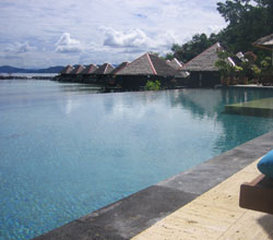 Gayana Eco Resort